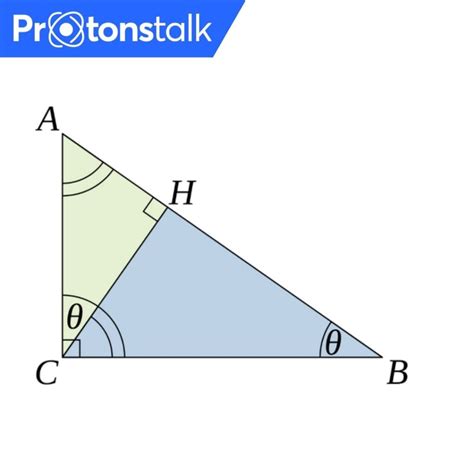 Pythagorean Theorem Protonstalk