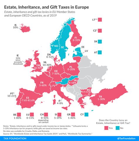 Tax base for resident and foreign companies. Estate Taxes and Inheritance Taxes in Europe | Tax Foundation
