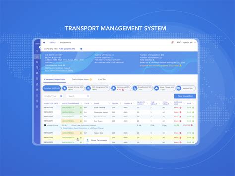 Bus Transportation Management System Transport Informations Lane
