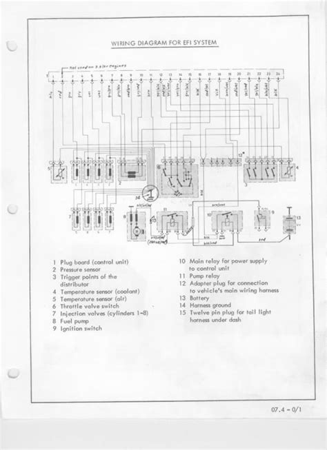 Fuse panel layout diagram parts: 1974 450SL wont start help fuel pump - Mercedes-Benz Forum