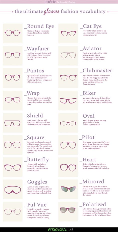 The Ultimate Guide For Glasses Fashion Lifehack