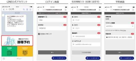 送信 line@ 操作 line@ 操作方法 line@ 送信できない line@ 双方向 line そっけない line 送信予約 line 送信音 line@ タイムライン line@ 退会 line@ タブレット line@ タイムライン 見方 line@ タ. サイシードが開発する「新型コロナウイルスワクチン接種専用 ...