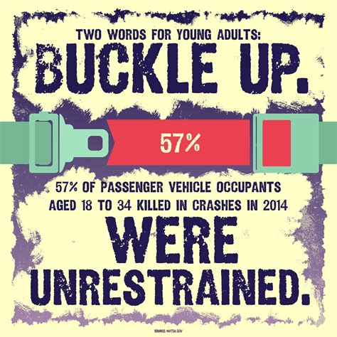 click it or ticket campaign grand isle county sheriff s dept