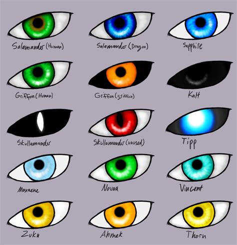 Anime Eye Color Chart With Anime You Can Go As Bold And Bright As You