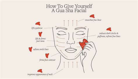 What Is Gua Sha Why You Need This Facial And How To Diy At Home