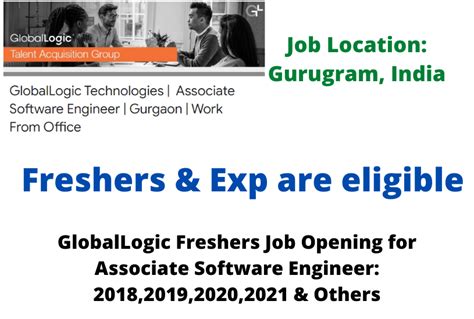 Globallogic Freshers Job Opening For Associate Software Engineer 2018
