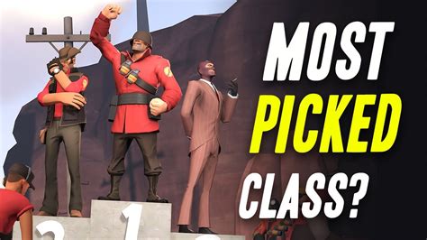 Whats The Most Picked Class In Tf2 Youtube