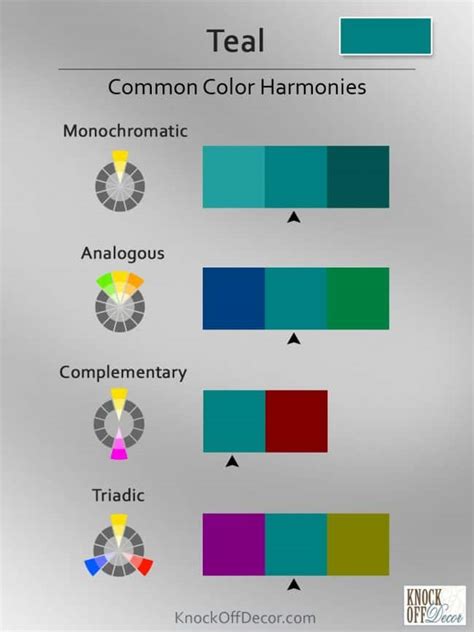 What Color Is Teal The Surprising Secrets You Need For All Your Color