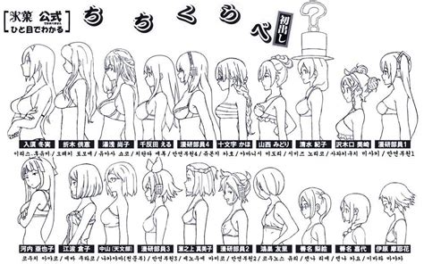 Visual Cup Size Chart Anime