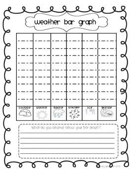 10 Printable Weather Chart For First Grade Graphing First Grade Bar Images