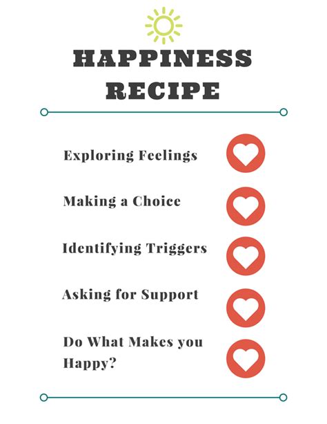 Mini Matisse Happiness Recipe Inspired By Yoga Calm