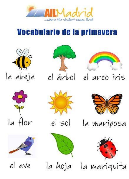 La Primavera Vocabulario Género Y Número Juego Educativo Para Niños