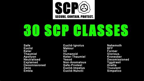 Scp Classes The Known And Unknown 1 30 Youtube