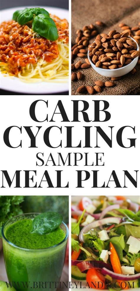 Carb Cycling Sample Meal Plan Foodrecipes Food Meal Mealplan