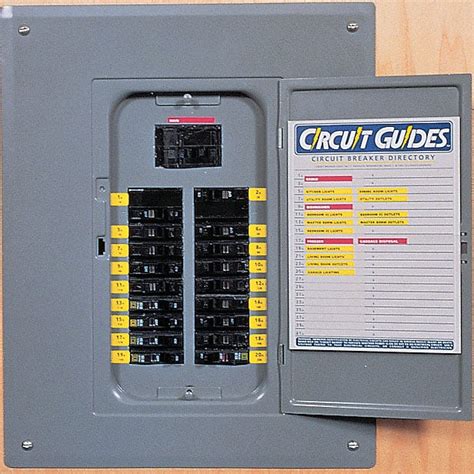 Two, label your home's electrical panel directory so that it is accurate, complete and legible. Circuit Breaker Identification Labels