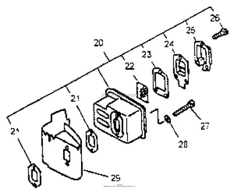 Popular little wonder edger parts. Bunton, Bobcat, Ryan 2230D 30" Double Sided Gas Hedge ...