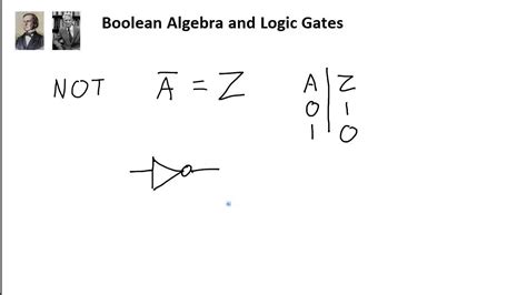Boolean Algebra And Logic Gates Youtube