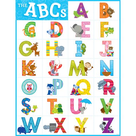 25 Awesome Abcd Letters Abcd Book With Pictures Pdf Fccmansfieldorg