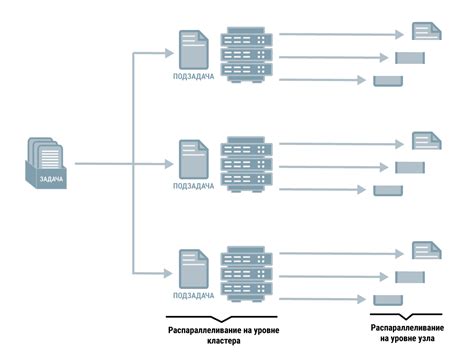 BIG DATA аналитика больших данных, система аналитики Bi данных| Мегапьютер