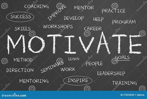 Motivate Word Cloud Stock Illustration Image Of Potential 27823050