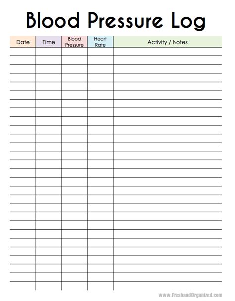 Downloadable Daily Free Printable Blood Pressure Log Sheets Daxfrog