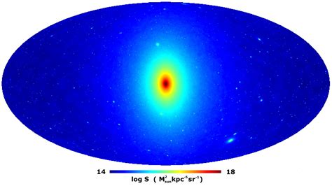 Dark Matter All Sky Map Cherenkov Telescope Array