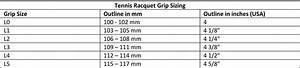 Tennis Racquet Size Guide Height