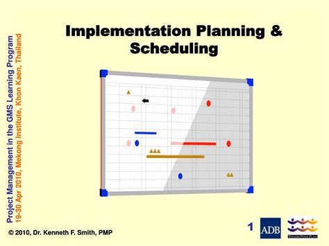 Ppt Implementation Planning And Scheduling Powerpoint Presentation Id