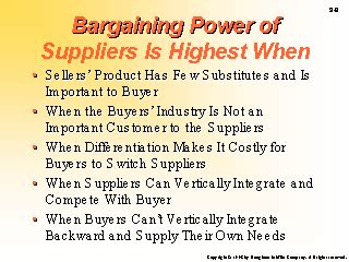 By diversifying and spreading its purchases around, organizations can. Bargaining Power of Suppliers Is Highest When