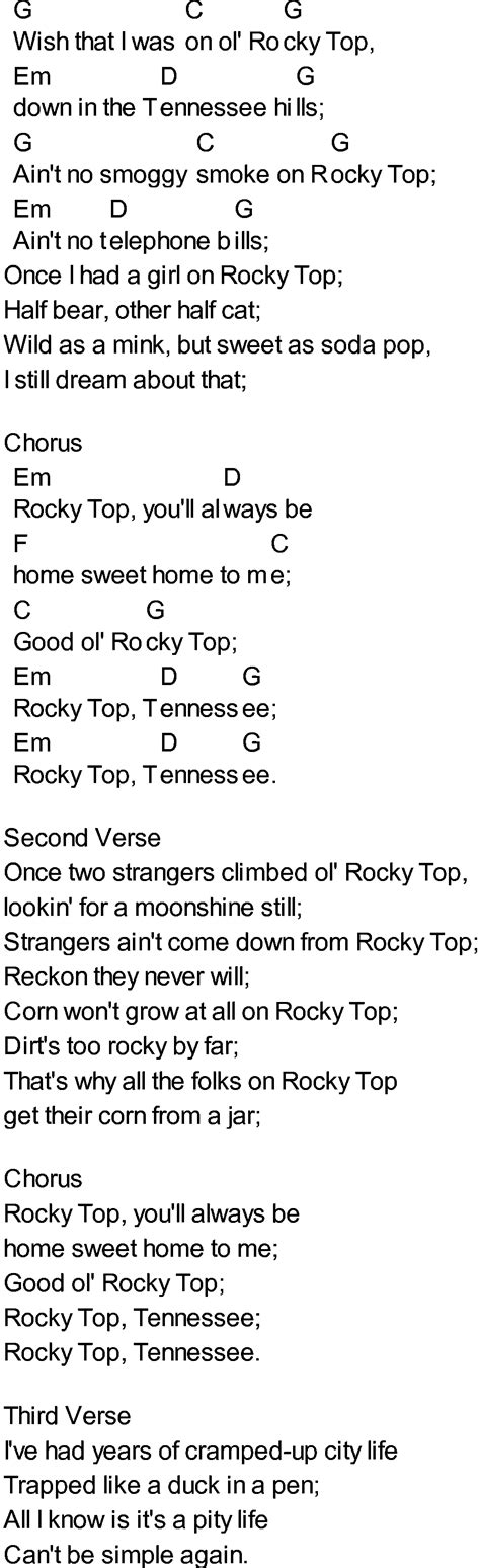 Bluegrass Songs With Chords Rocky Top Tennessee
