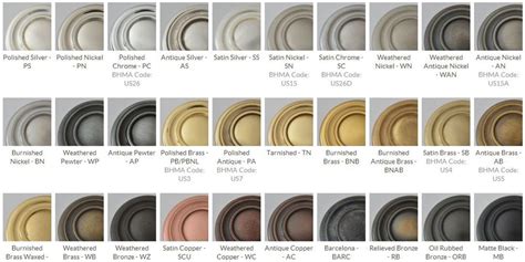 Whats Trending In Metal Finishes And Hardware—byhyu 144
