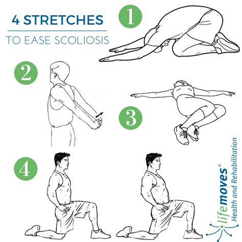 Pilates Scoliosis Yoga For Scoliosis Scoliosis Exercises