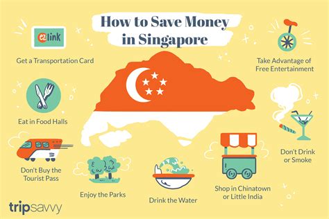 View singapore hotels available for your next trip. Singapore on a Budget: 10 Ways to Save Money