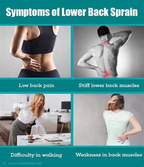 Back Sprain Strain Causes Symptoms Diagnosis Treatment Prevention