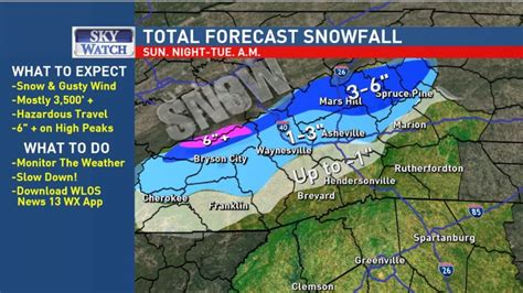 Winter Storm Warning Expanded For Higher Elevations Wlos