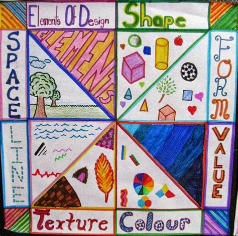 Seven Elements Of Art Examples