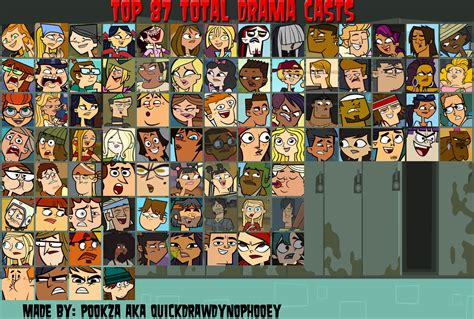 Total Drama Characters And Names
