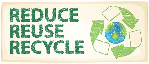 Reduce, Reuse, Recycle: 3 R's Of Sustainability