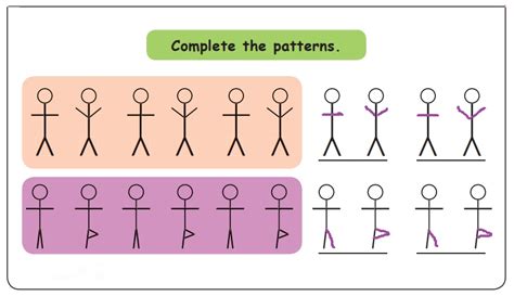 Patterns In Body Movements Patterns Term 2 Chapter 3 1st Maths