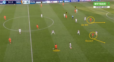 Dutch Domination Netherlands U21s Put On Attacking Masterclass Total