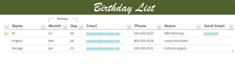 I recently lost my phone, and the backup that i had did not work for some reason. Birthday List | Excel Templates for every purpose