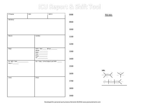 Nurse Brain Sheet Icu Report And Shift Tool Nursing With Regard To