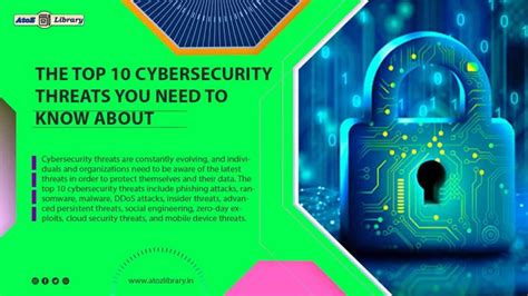 Understanding Top Cybersecurity Threats Safeguarding Your Digital Life