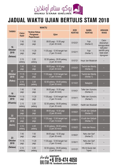 Jadual waktu peperiksaan spm 2020 sijil pelajaran malaysia. Sijil Tinggi Agama Malaysia (STAM): JADUAL WAKTU ...