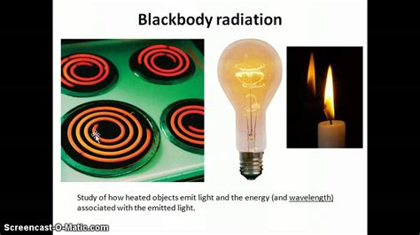 Introduction to Blackbody Radiation - YouTube