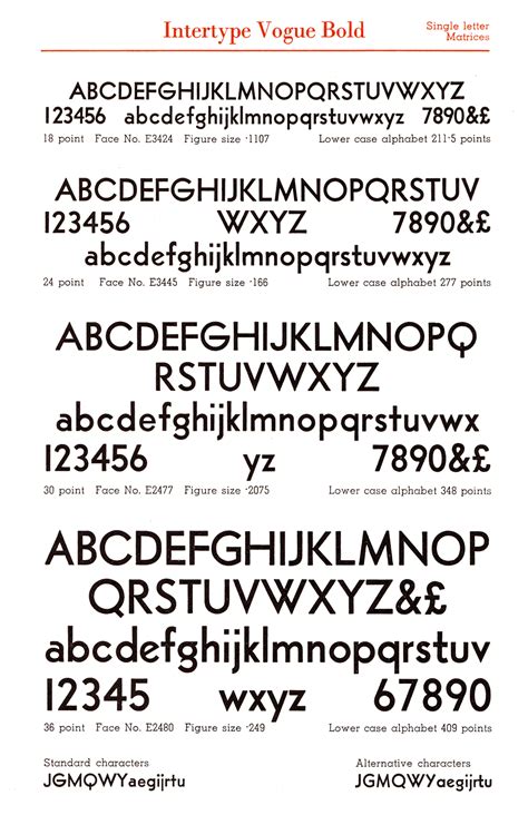 Vintage Scans Intertype Vogue Bold Lettering Typography Math