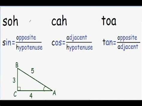Find sine value of pi/2: Sin Cos Tan | Sin cos tan, Math tricks, Problem solving skills