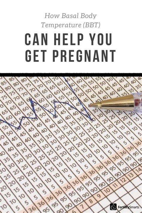 Pin On Trying To Conceive Ttc