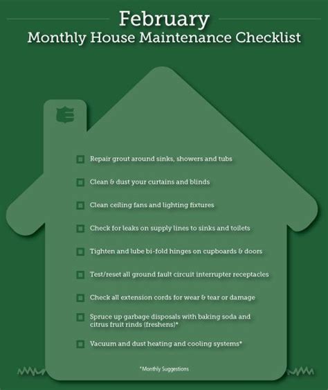 The January House Maintenance Checklist Is Shown With Green Background