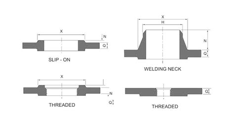 Reducing Flange And Stainless Steel Reducing Wn Flanges Manufacturer